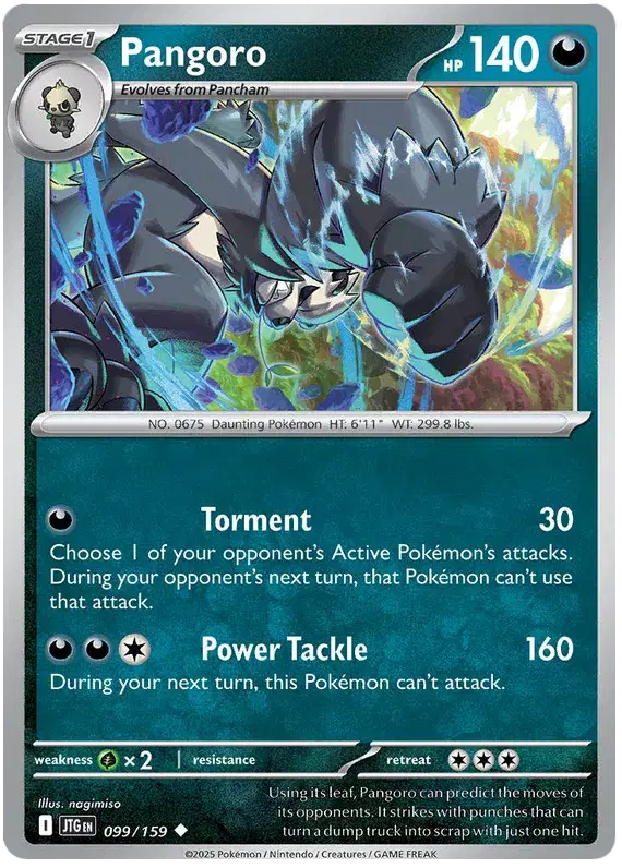 Pangoro