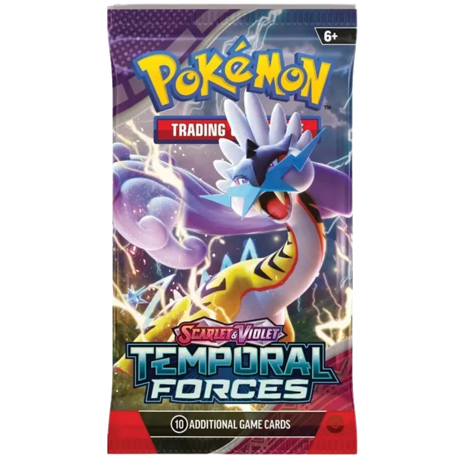 Temporal Forces