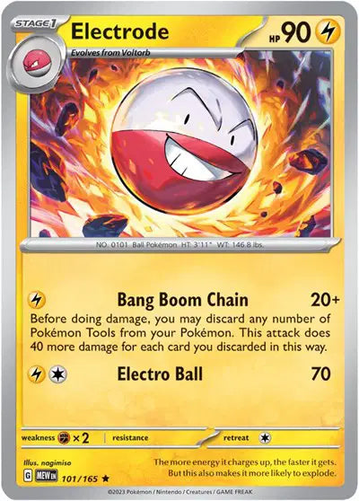 Electrode Holofoil