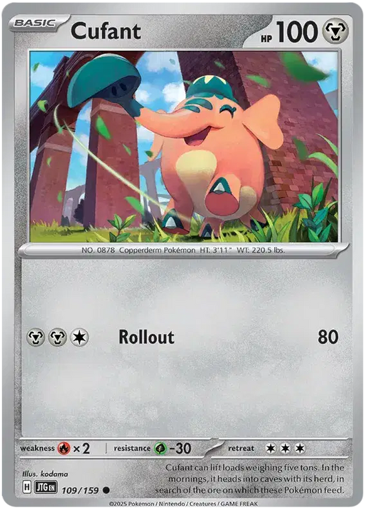 Cufant
