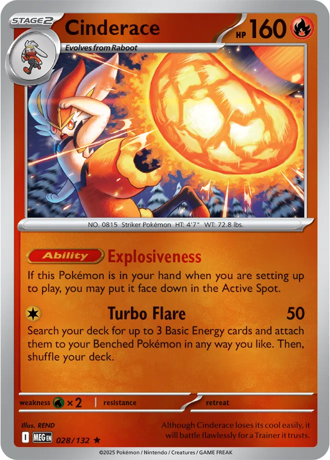 ⚡🔥 Near Mint 2025 Pokémon Cinderace Reverse Holofoil – Mega Evolutions #028/132 ⚡🔥